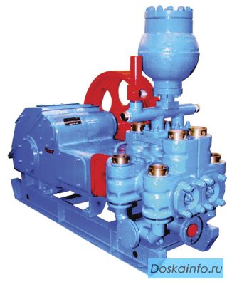 Выкуп буровых насосов