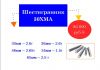 Распродажа шестигранников сталь 30ХМА