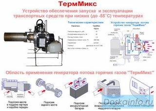 Генератор потока горячих газов, обогреватель «ТЕРММИКС-15Д-12-24» (Самара) 