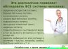 Диагностика всех  органов -современный метод