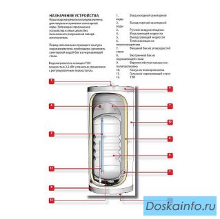 Емкостной водонагреватель ACV Comfort 160