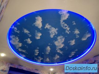 Натяжные потолки