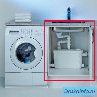Установка канализационная бытовая SOLOLIFT2 GRUNDFOS C-3