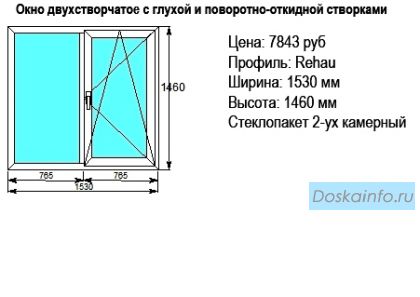 Пластиковые окна по низким ценам!