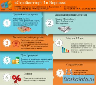 Шины медные в розницу в Воронеже