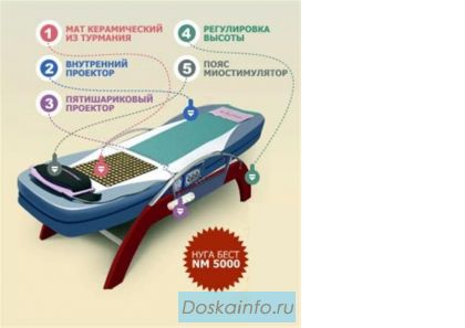 ПРОДАМ:кровать-массажер nuga best nm5000