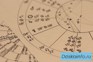 Астрологический подбор татуировки 