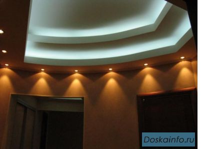 Ремонт квартир,офисов