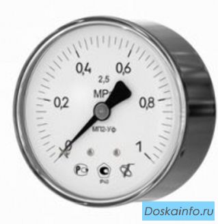 Приборы измерения давления от производителя