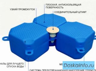 Продам понтоны