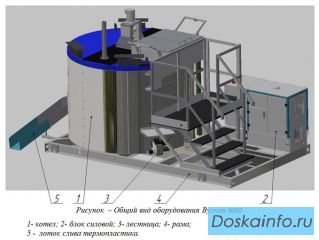 Оборудование для приготовления термопластика СТиМ «Вулкан 3000»
