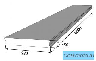 Плиты пролетного строения ПР серия 3.503.1-75 выпуск 5