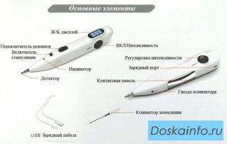 Акупунктурный доктор