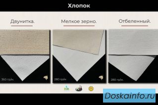 Холст в рулоне для живописи и под печать с собственного производства.