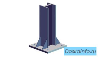 Металлические колонны