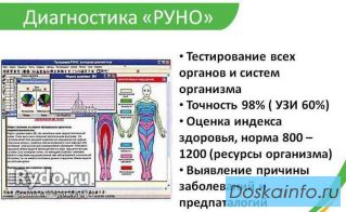 Диагностика РУНO, полное тестирование состояния оpганизма