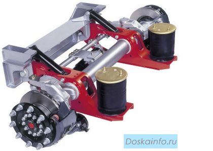 Запчасти, комплектующие оси SAF