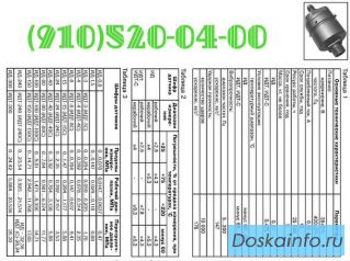 Продам датчики ИДТ-3, ИДТ-40, ИДТ-240, ИДТ-300, ИДТ-8С, ИДТ-150