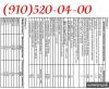 Продам датчики ДМИ-3-2; ДМИ-0,6-2; ДМИ-1-2; ДМИ-10-2В;