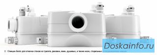Покупайте насосы для канализации DAB GENIX. Низкие цены !