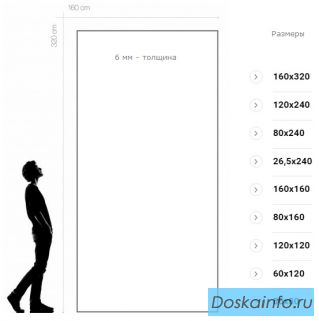 Керамогранит больших размеров Florim/Флорим