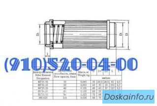 Продам ФГ31-10, ФГ32-10, ФГ33-10, ФГ34-10, ФГ35-10, 340.023     