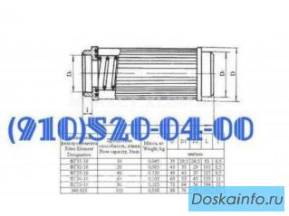 Куплю 340.079А, ФГ32-10, 28ТФ11Б-0, 8д6.270.001-03 