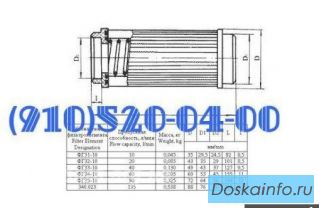 Продам ГА88-00-3К, ТПР8-1-1В, ЭЦН17, ФГ33-10  