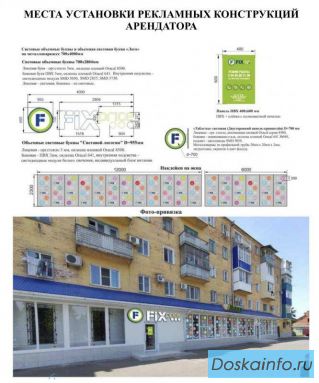 Продам готовый арендный бизнес с Fix Price и аптекой в центре Тихорецка