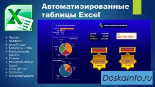 Автоматизированные таблицы Excel