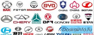 Автозапчасти Нaval,  JAC и др