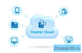 Облачный сервис «Yeastar Cloud» теперь доступен в РФ