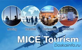 Независимый рейтинг услуг в сегменте MICE – ваш компас в мире бизнес-туризма