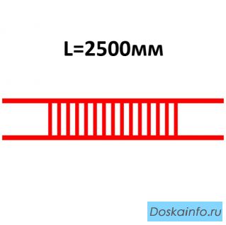 Барьер съемный двойной трансформаторного отсека БКТПу (L=2500мм)