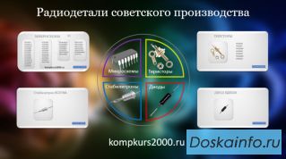 Презентации на заказ