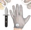 Все необходимые для безопасной и качественной работы с мясом и не только