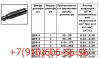 Продам Д59-3, Д59-1, Д59-2, Д59-4