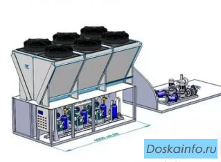 Промышленные чиллеры для охлаждения