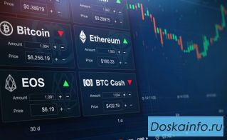 Axerdigital: a next-generation crypto exchange for confident trading decisions