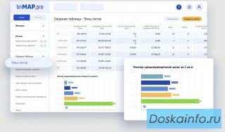 Онлайн платформа «bnMAPpro»: профессиональный анализ первичного рынка недвижимости