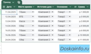 Учет денежных средств онлайн