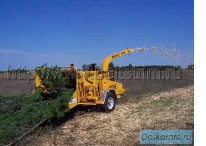 Дизельные рубильные машины Dynamic (США)