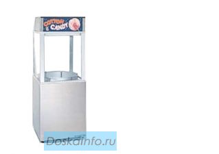 Аппараты для производства сахарной ваты