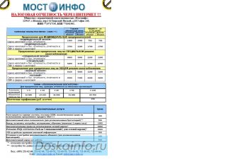 Налоговая отчетность через интернет