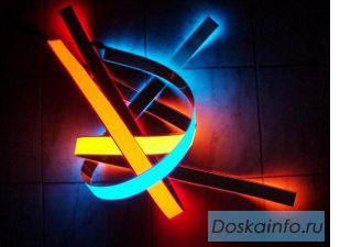 Электролюминесцентная (EL) и светодиодная (LED) продукция.