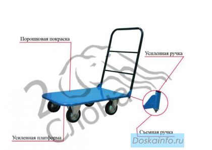 Платформенная тележка