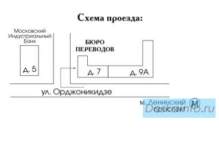 Апостиль,легализация, нотариальные переводы! Срочно!