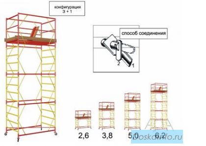 Леса строительные сдам в аренду 