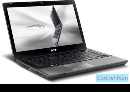 Ноутбуки Acer