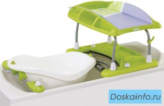 Продаётся комплект для купания и пеленания 2 в 1 Bebe Confort Duo Amplitude